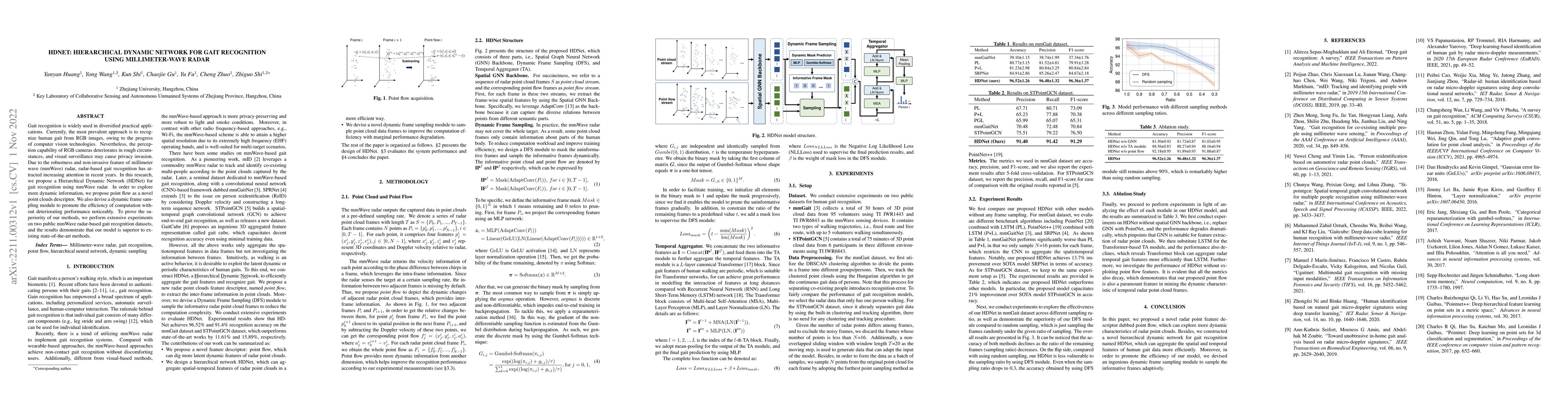Thumbnail for HDNet: Hierarchical Dynamic Network for Gait Recognition using
  Millimeter-Wave Radar