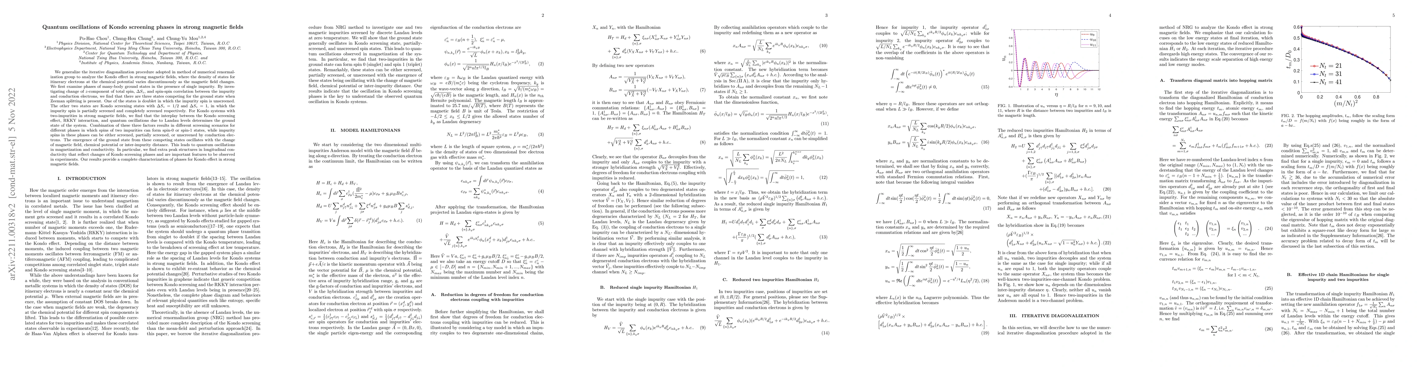 Thumbnail for Quantum oscillations of Kondo screening phases in strong magnetic fields