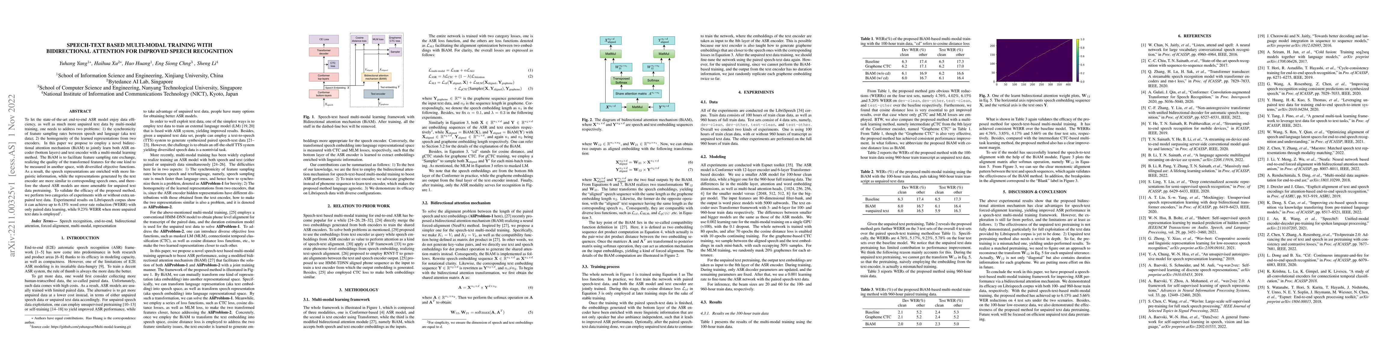 Thumbnail for Speech-text based multi-modal training with bidirectional attention for
  improved speech recognition