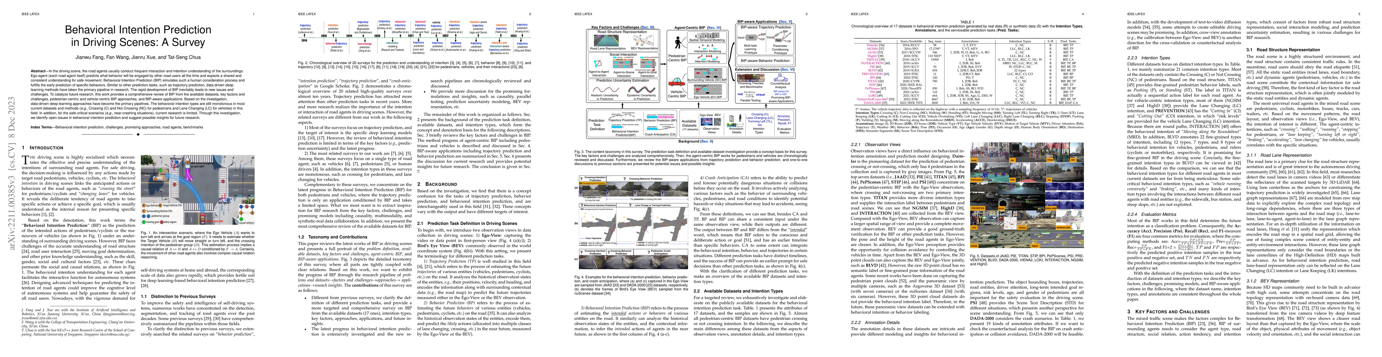 Thumbnail for Behavioral Intention Prediction in Driving Scenes: A Survey