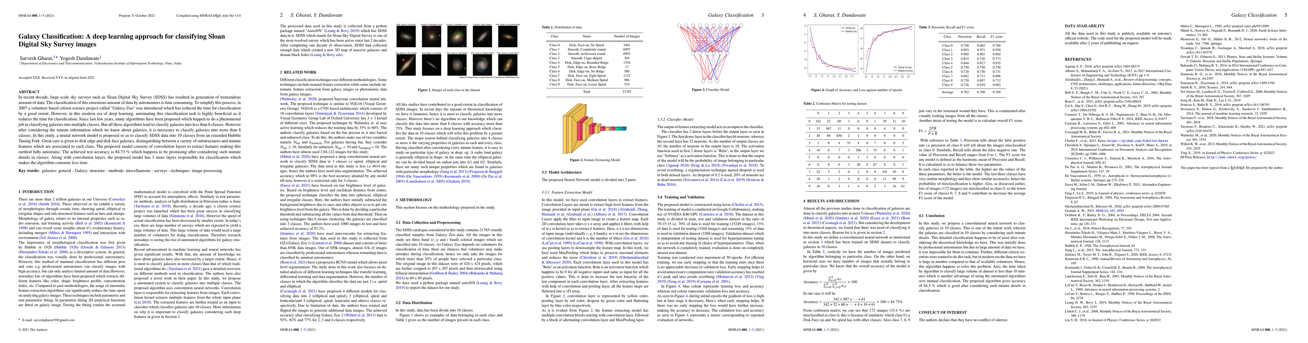 Thumbnail for Galaxy classification: a deep learning approach for classifying Sloan
  Digital Sky Survey images