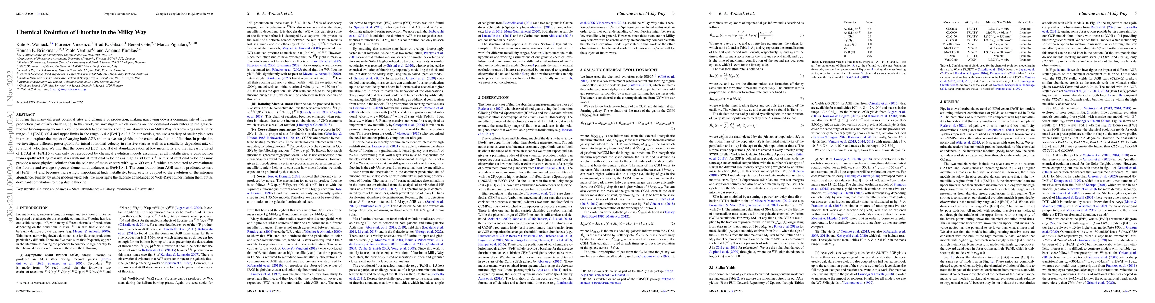 Thumbnail for Chemical Evolution of Fluorine in the Milky Way