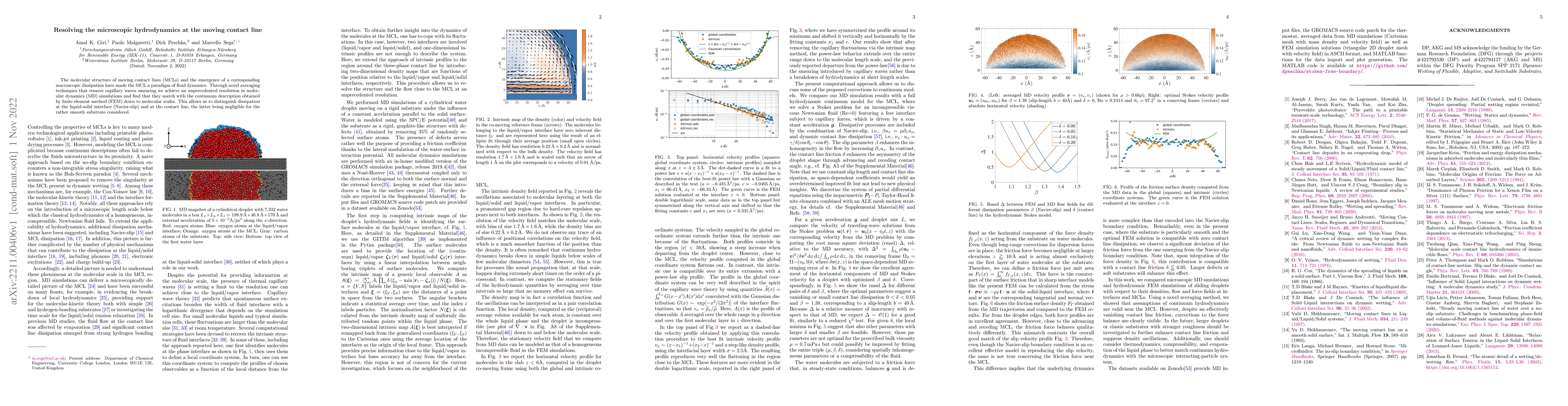 Thumbnail for Resolving the microscopic hydrodynamics at the moving contact line