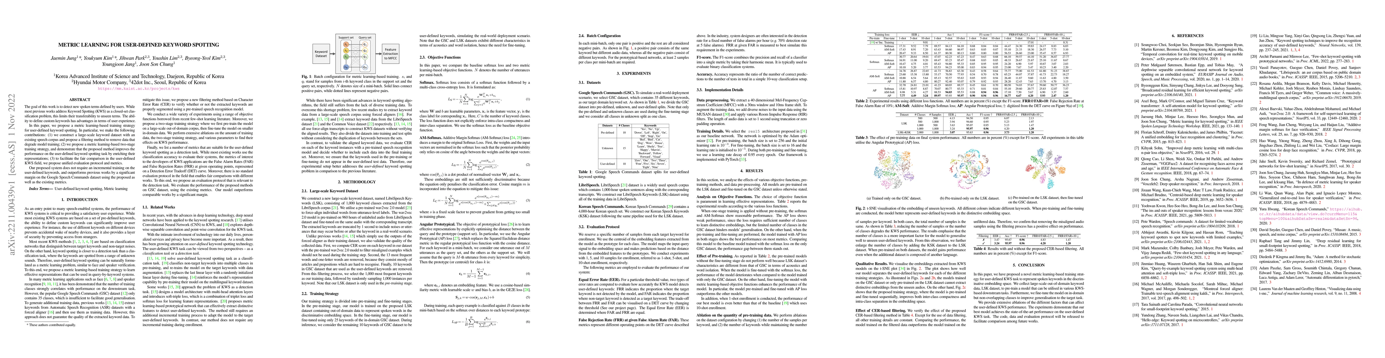 Thumbnail for Metric Learning for User-defined Keyword Spotting