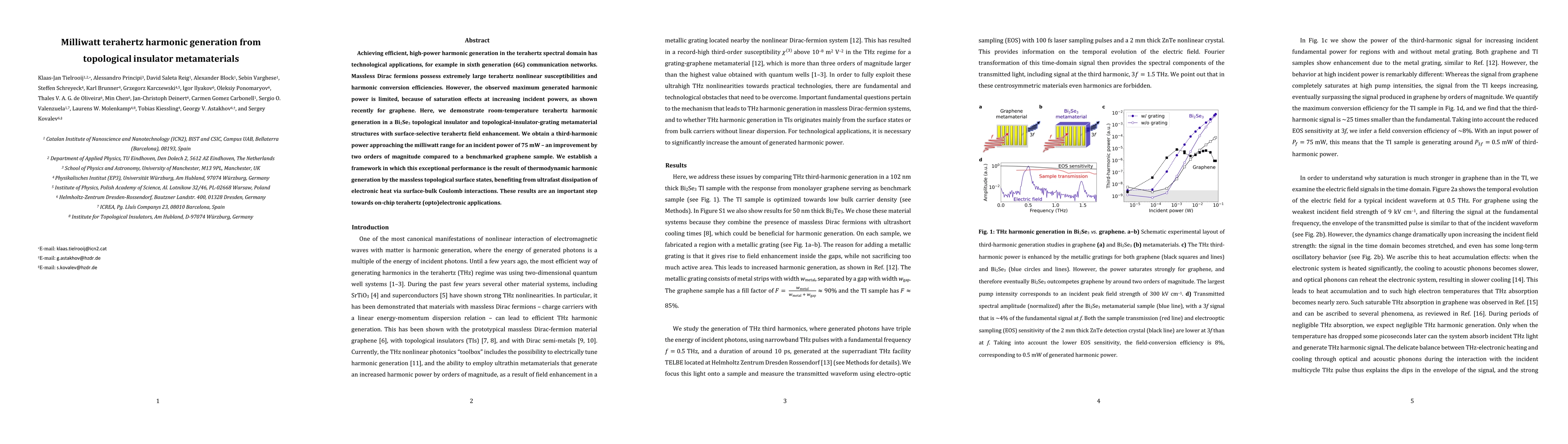 Thumbnail for Milliwatt terahertz harmonic generation from topological insulator
  metamaterials