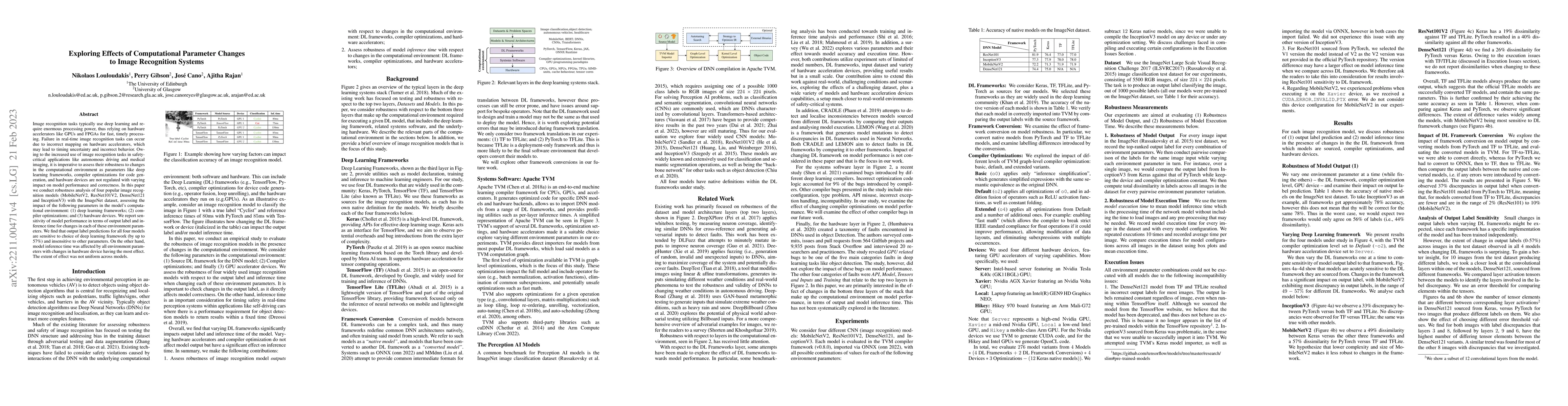 Thumbnail for Exploring Effects of Computational Parameter Changes to Image
  Recognition Systems