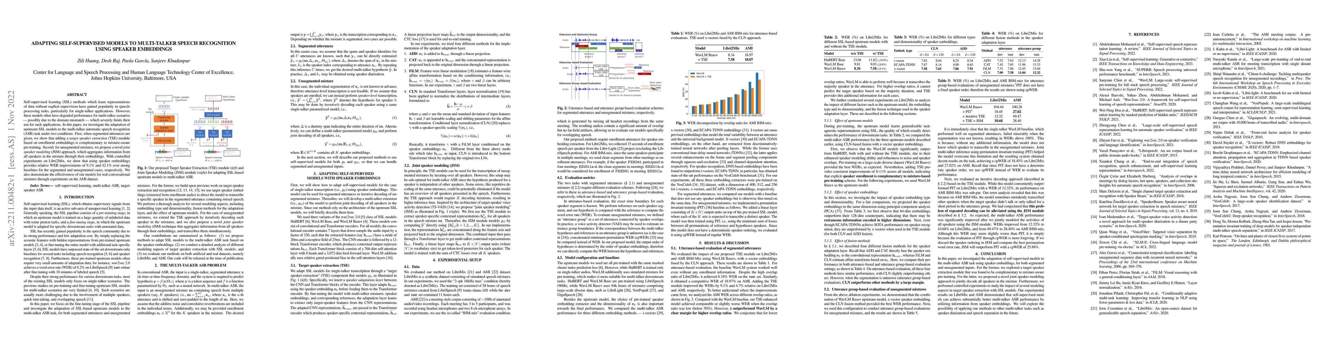 Thumbnail for Adapting self-supervised models to multi-talker speech recognition using
  speaker embeddings