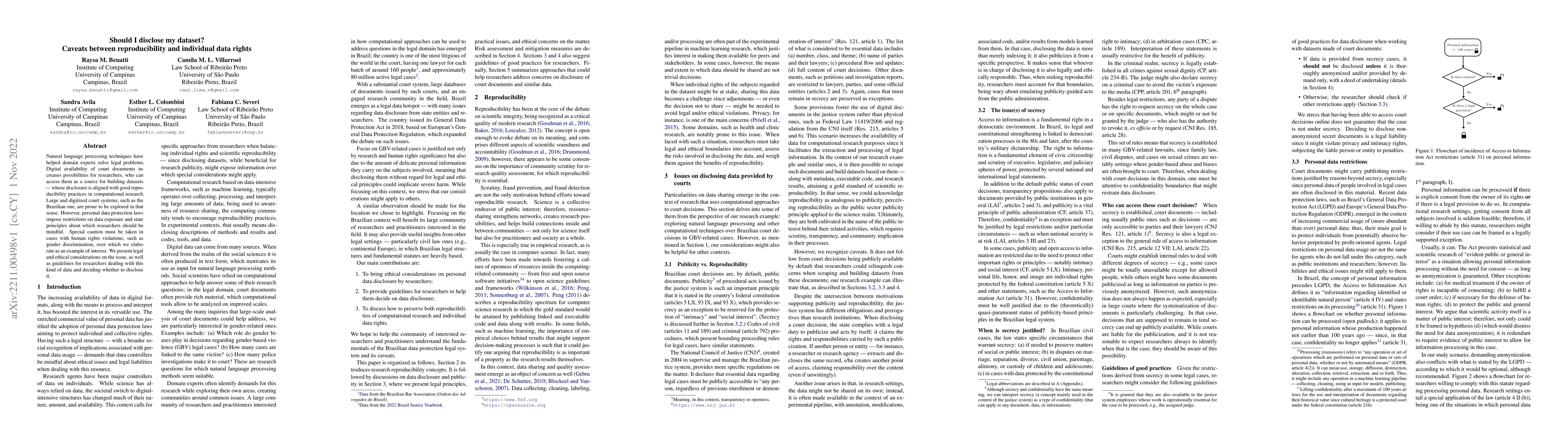 Thumbnail for Should I disclose my dataset? Caveats between reproducibility and
  individual data rights