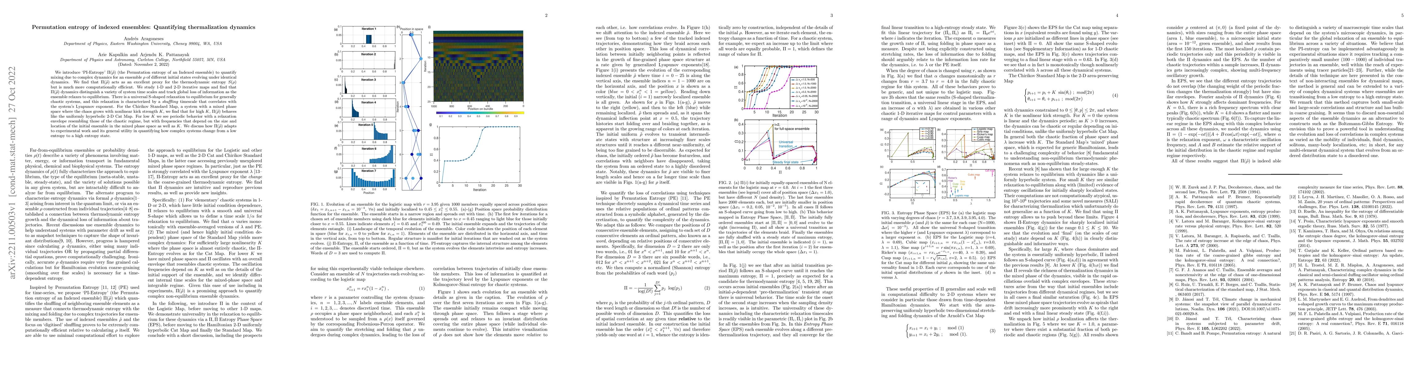 Thumbnail for Permutation entropy of indexed ensembles: Quantifying thermalization
  dynamics