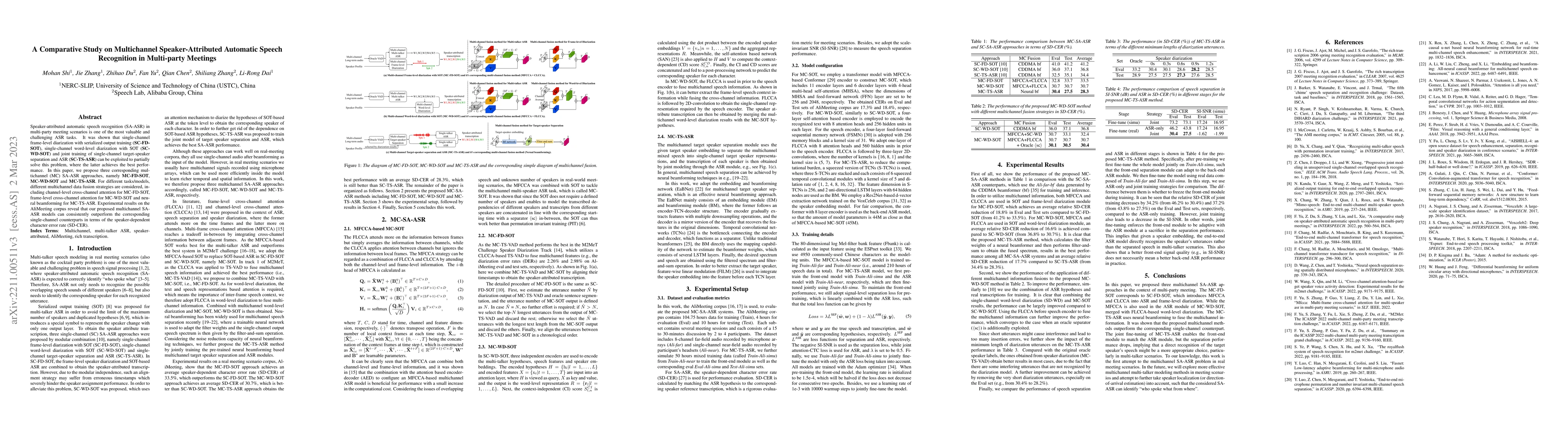 Thumbnail for A Comparative Study on Multichannel Speaker-Attributed Automatic Speech
  Recognition in Multi-party Meetings
