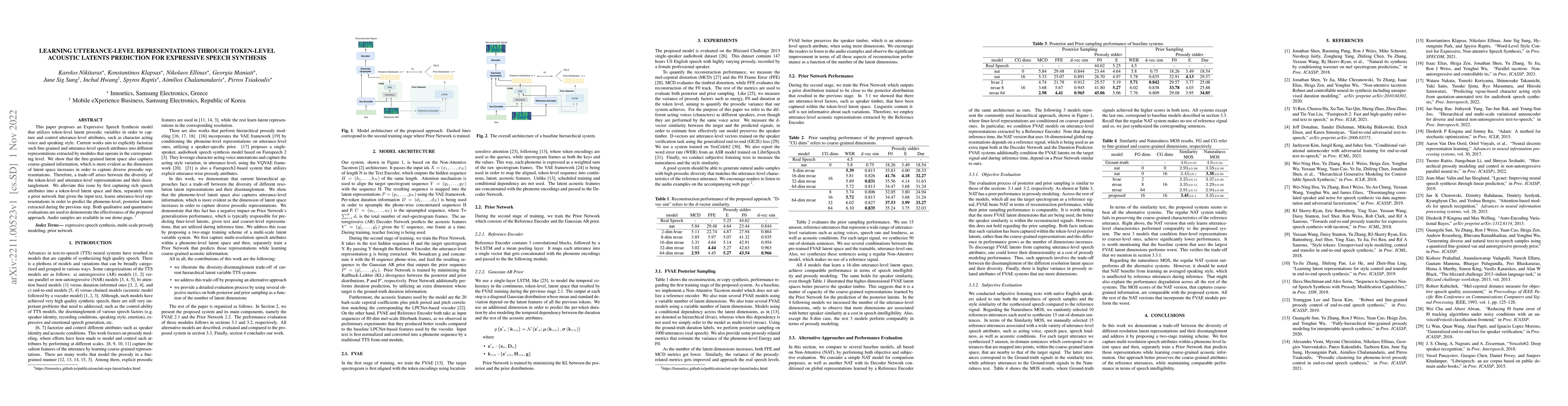 Thumbnail for Learning utterance-level representations through token-level acoustic
  latents prediction for Expressive Speech Synthesis