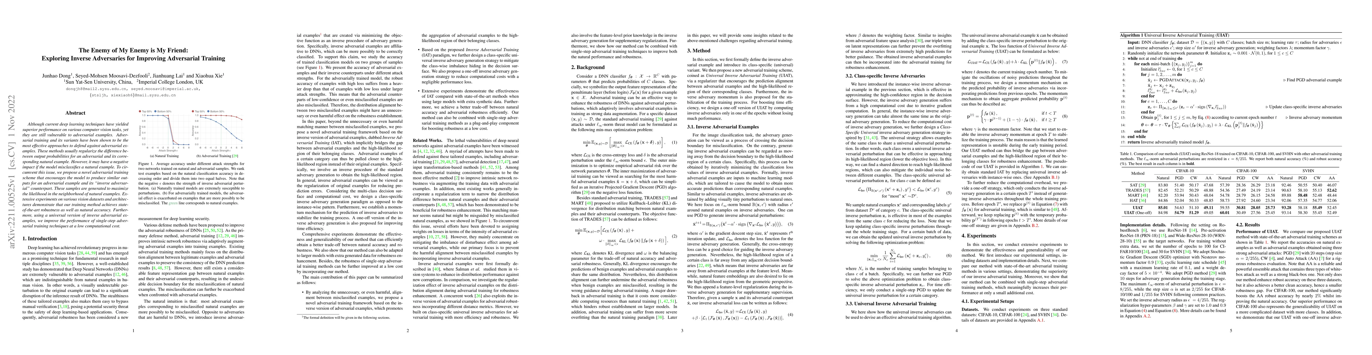 Thumbnail for The Enemy of My Enemy is My Friend: Exploring Inverse Adversaries for
  Improving Adversarial Training
