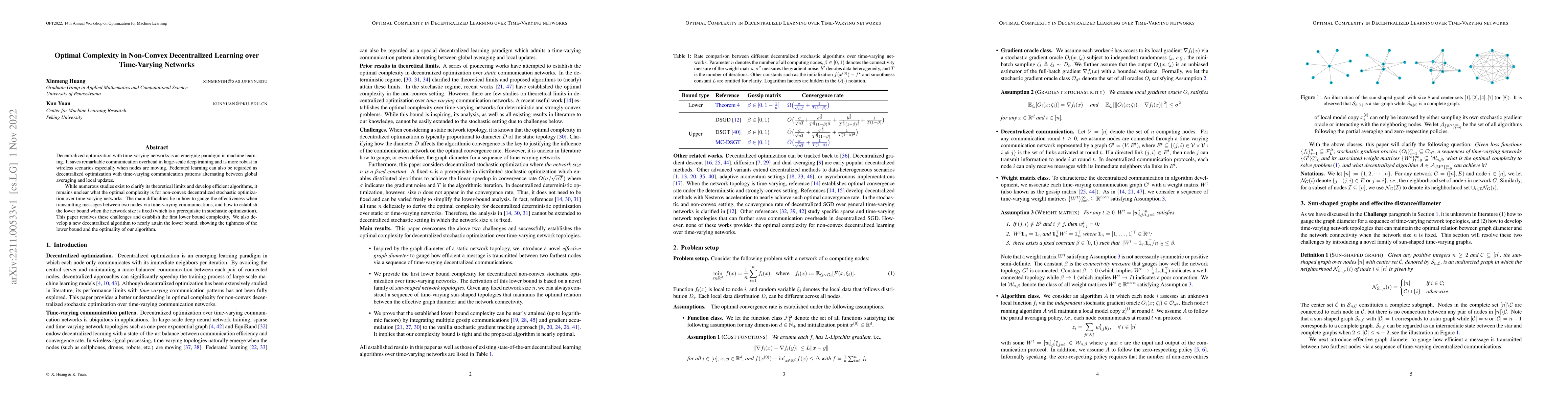 Thumbnail for Optimal Complexity in Non-Convex Decentralized Learning over
  Time-Varying Networks