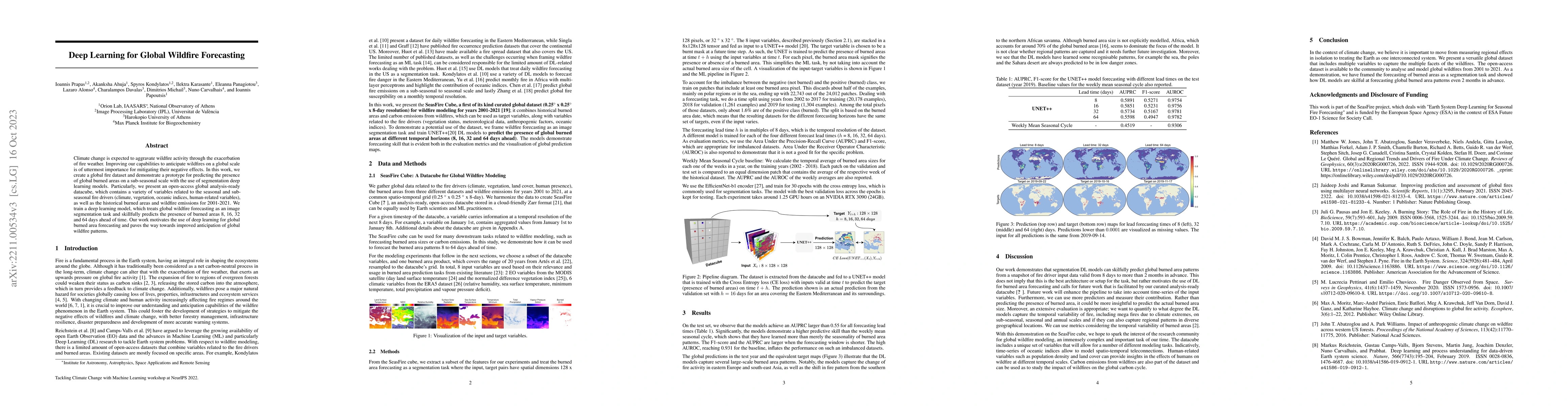 Thumbnail for Deep Learning for Global Wildfire Forecasting