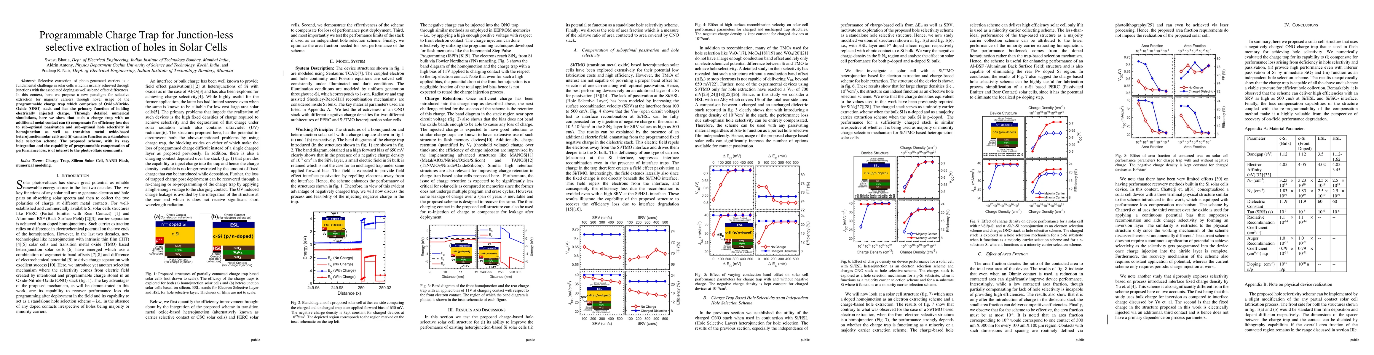 Thumbnail for Programmable Charge Trap for Junction-less selective extraction of holes
  in Solar Cells