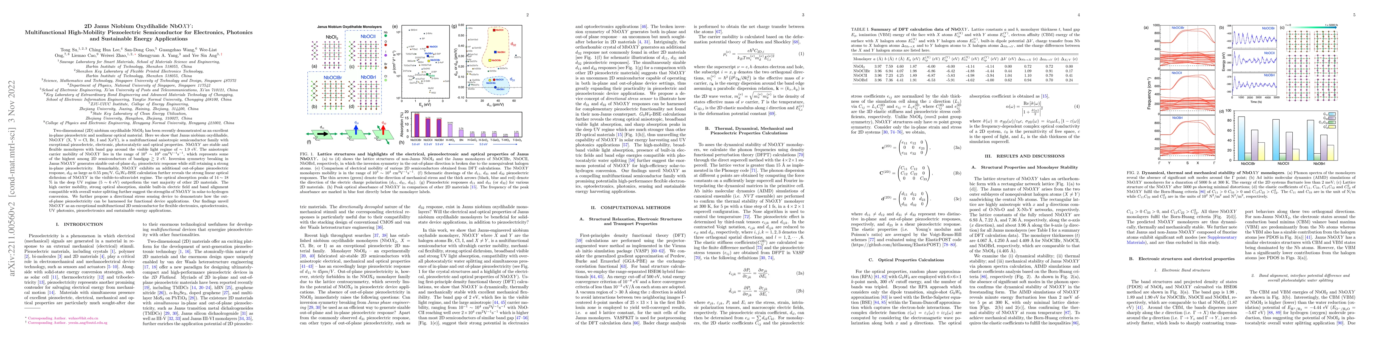 Thumbnail for 2D Janus Niobium Oxydihalide NbO$XY$: Multifunctional High-Mobility
  Piezoelectric Semiconductor for Electronics, Photonics and Sustainable Energy
  Applications