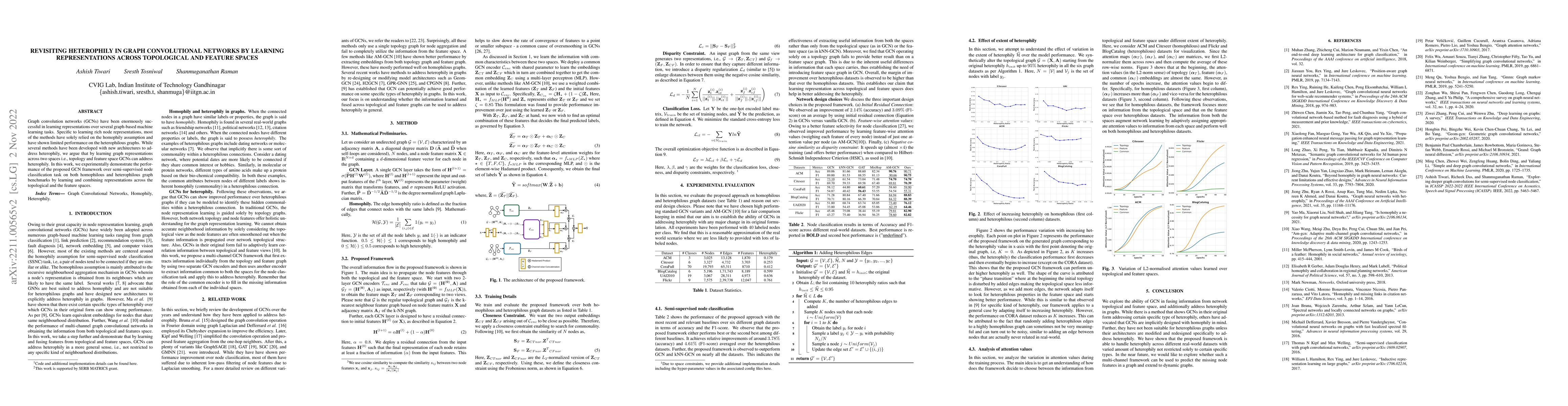 Thumbnail for Revisiting Heterophily in Graph Convolution Networks by Learning
  Representations Across Topological and Feature Spaces