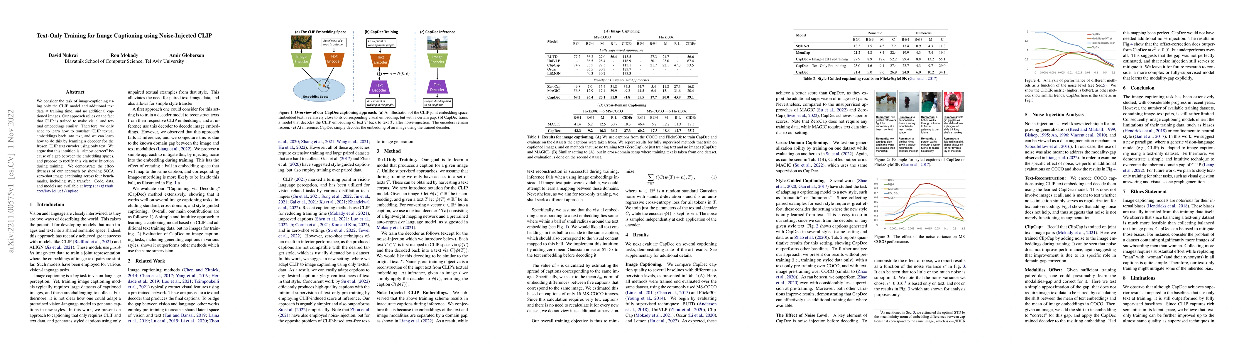 Thumbnail for Text-Only Training for Image Captioning using Noise-Injected CLIP