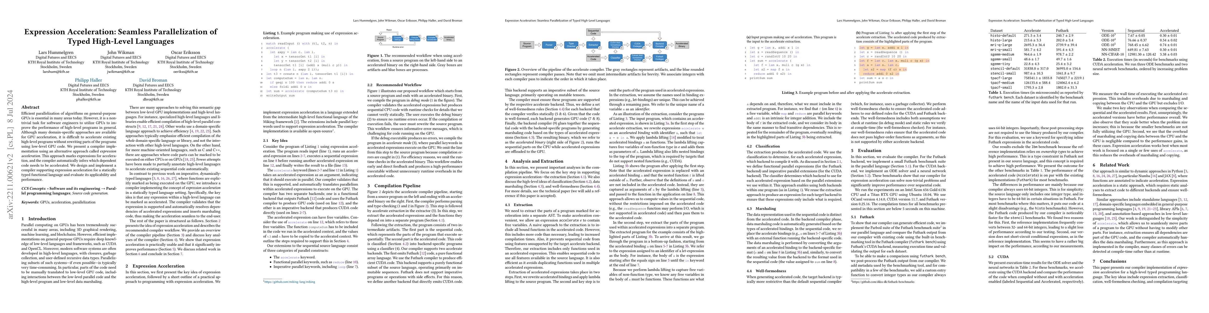 Thumbnail for Expression Acceleration: Seamless Parallelization of Typed High-Level
  Languages