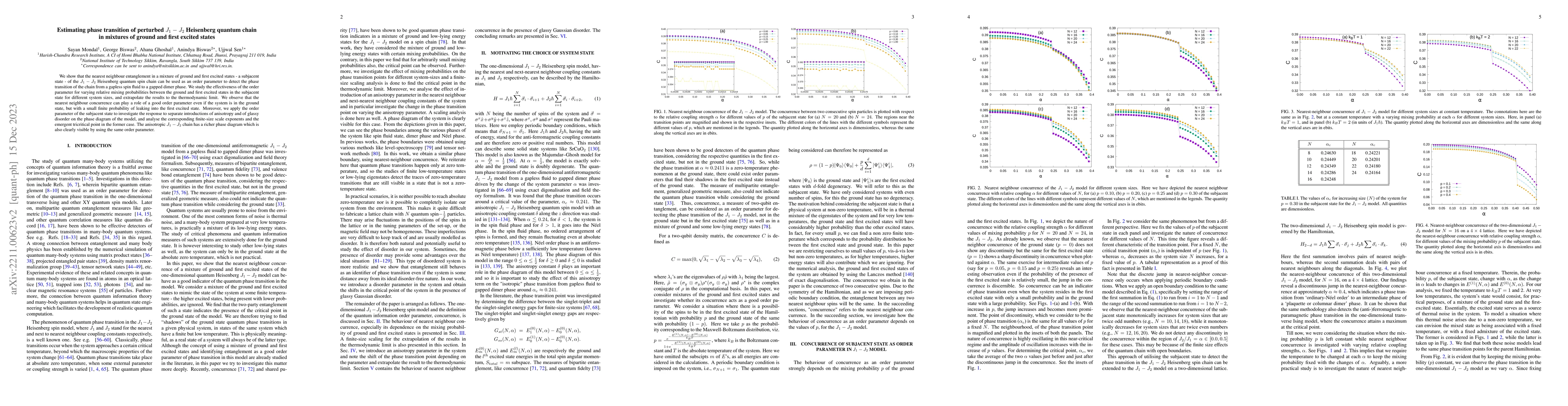 Thumbnail for Estimating phase transition of perturbed J1-J2 Heisenberg quantum chain
  in mixtures of ground and first excited states