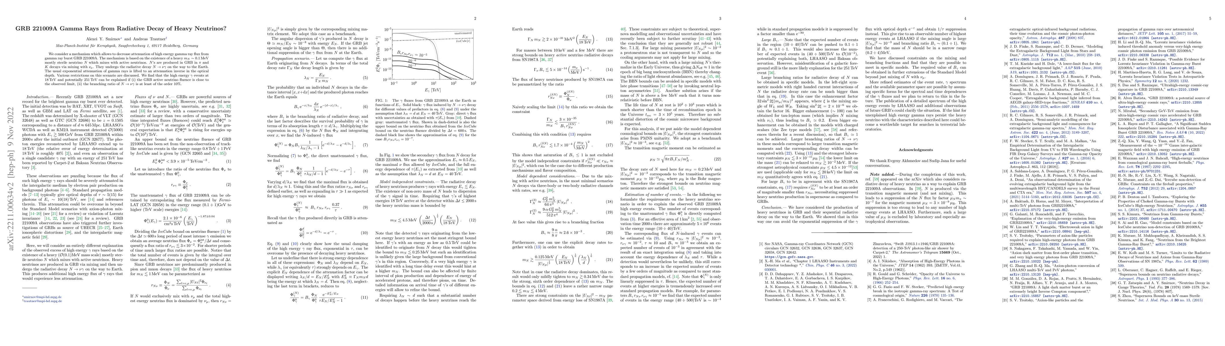 Thumbnail for GRB 221009A Gamma Rays from Radiative Decay of Heavy Neutrinos?