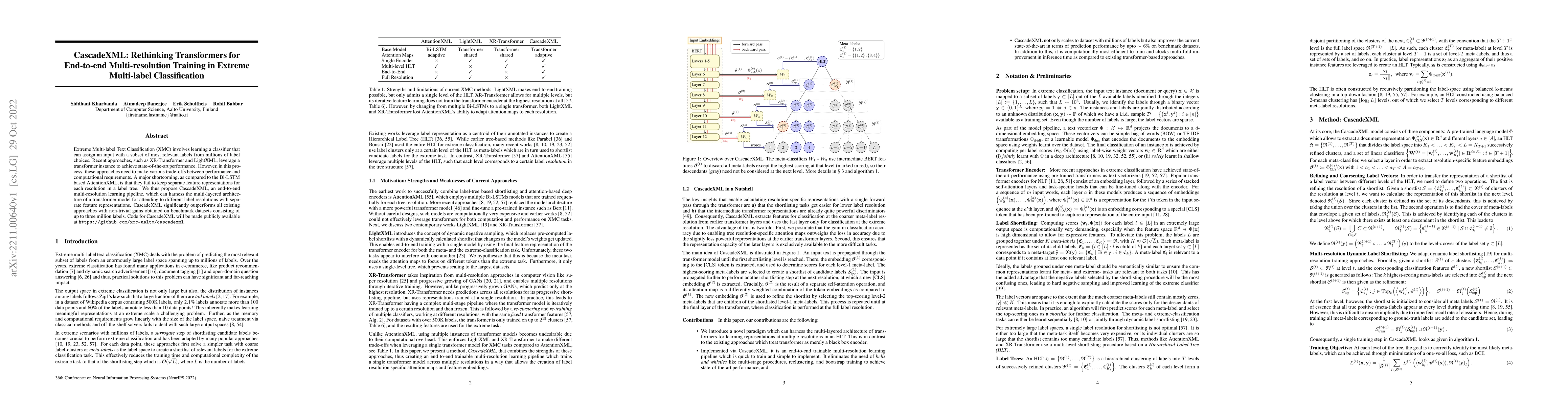 Thumbnail for CascadeXML: Rethinking Transformers for End-to-end Multi-resolution
  Training in Extreme Multi-label Classification