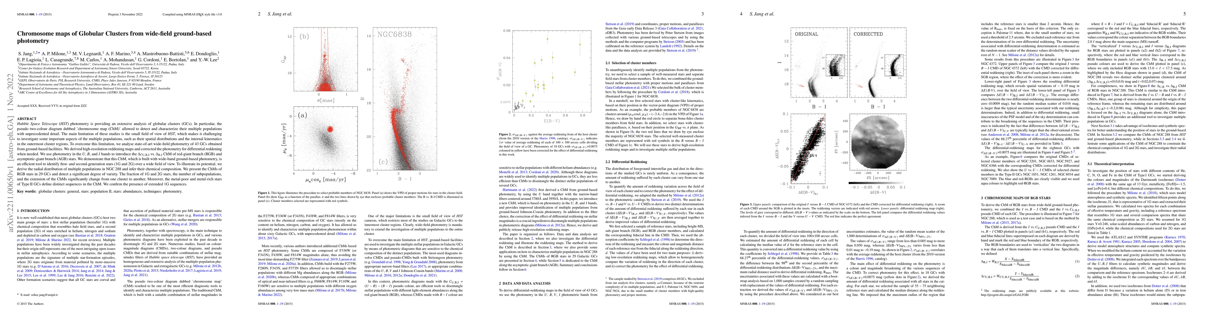 Thumbnail for Chromosome maps of Globular Clusters from wide-field ground-based
  photometry