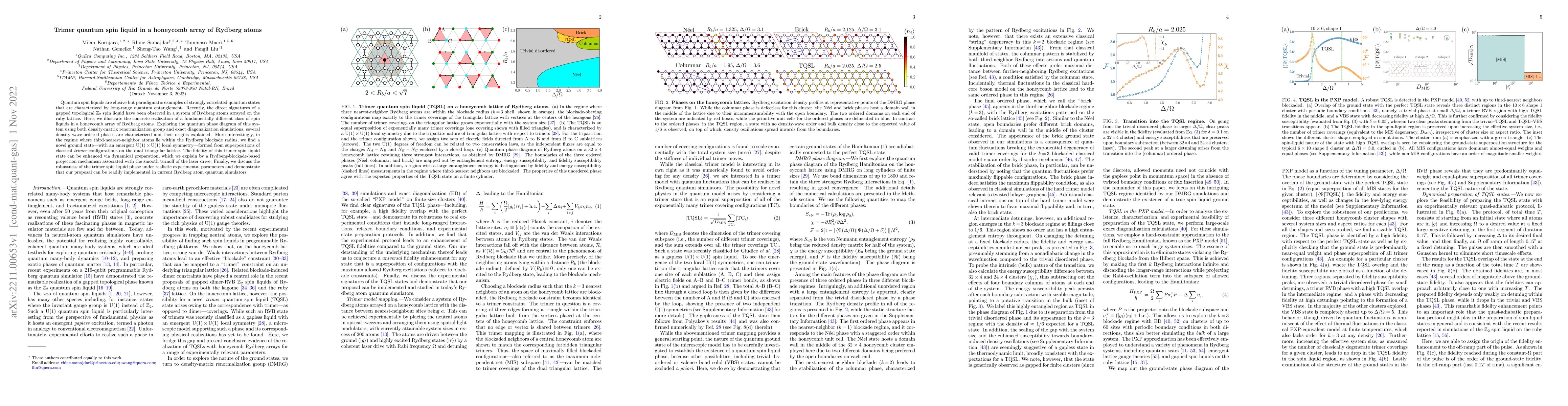 Thumbnail for Trimer quantum spin liquid in a honeycomb array of Rydberg atoms