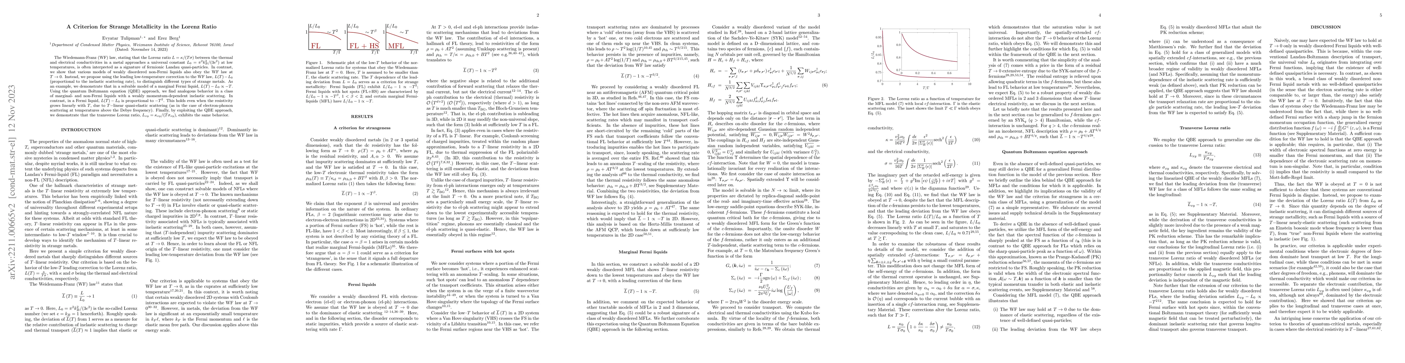 Thumbnail for A Criterion for Strange Metallicity in the Lorenz Ratio