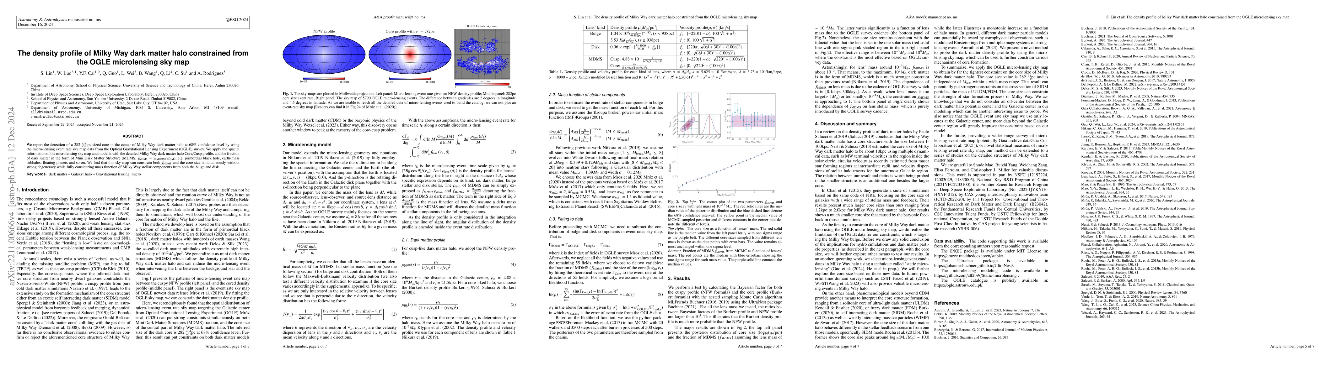 Thumbnail for A $\sim$300 pc-sized core of Milky Way dark matter halo constrained from
  the OGLE micro-lensing sky map