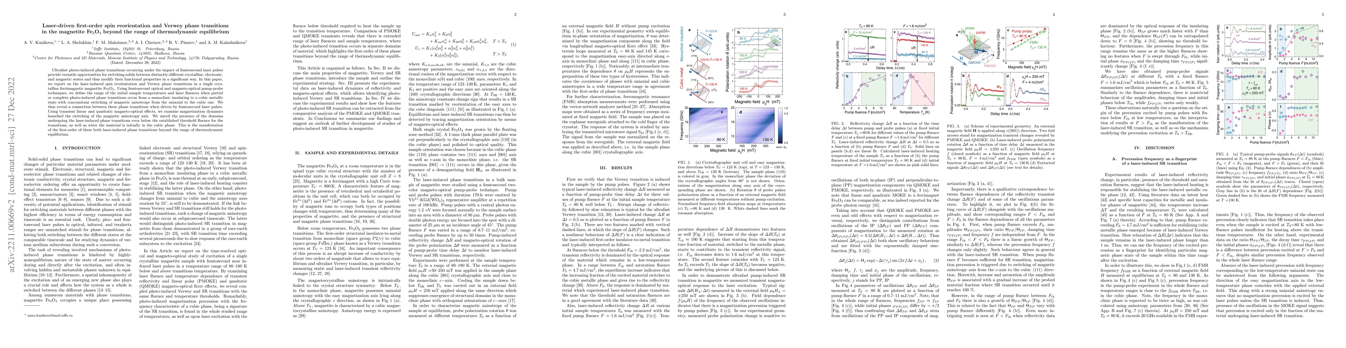 Thumbnail for Laser-driven first-order spin reorientation and Verwey phase transitions
  in the magnetite Fe$_3$O$_4$ beyond the range of thermodynamic equilibrium