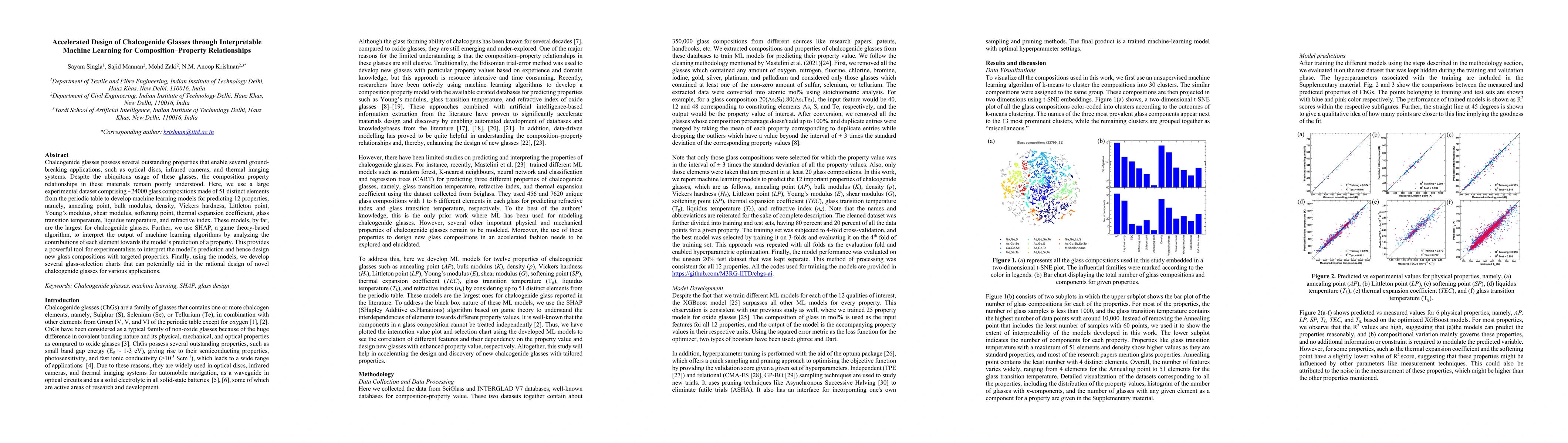 Thumbnail for Accelerated Design of Chalcogenide Glasses through Interpretable Machine
  Learning for Composition Property Relationships