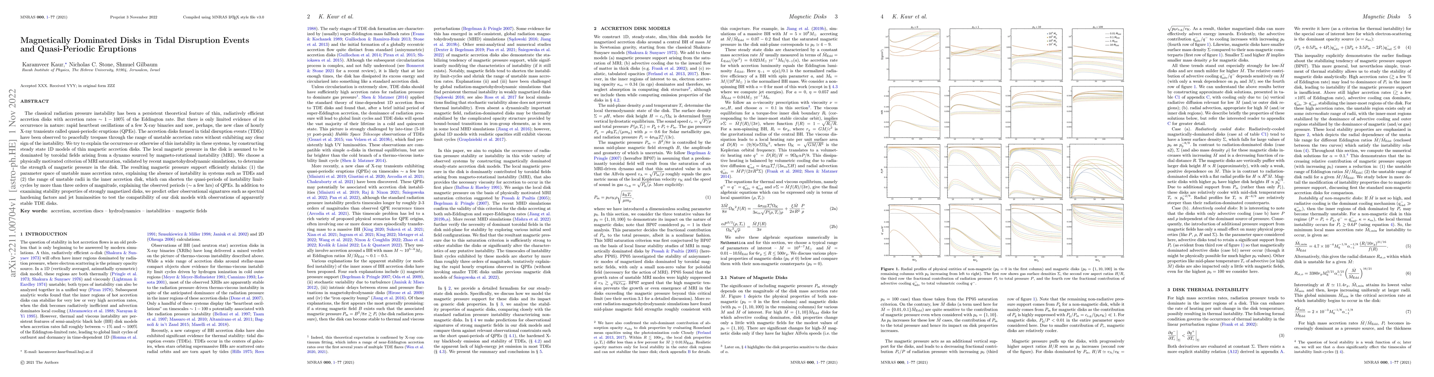 Thumbnail for Magnetically Dominated Disks in Tidal Disruption Events and
  Quasi-Periodic Eruptions