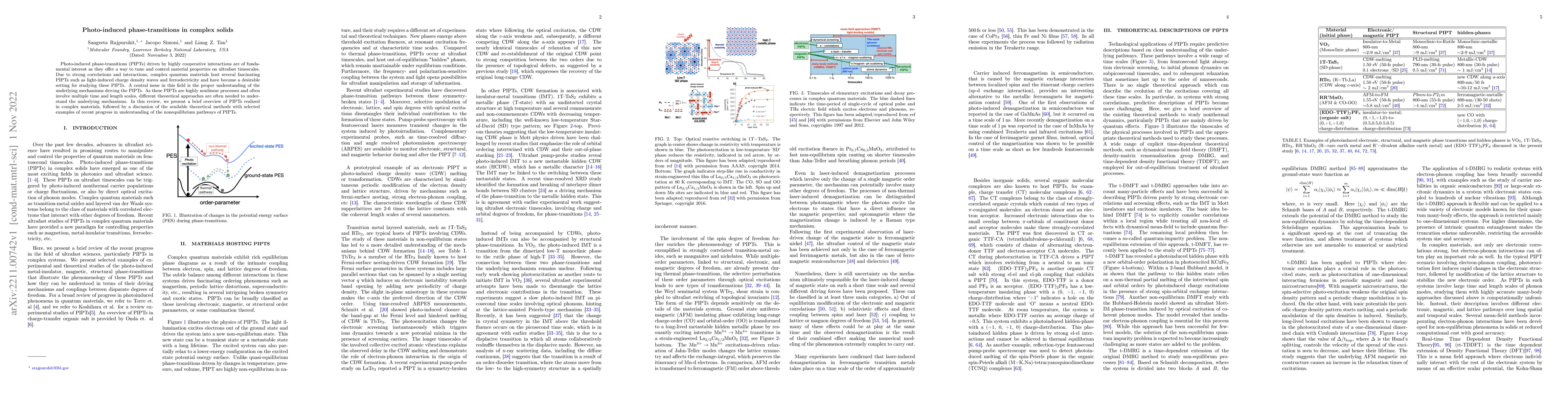 Thumbnail for Photo-induced phase-transitions in complex solids