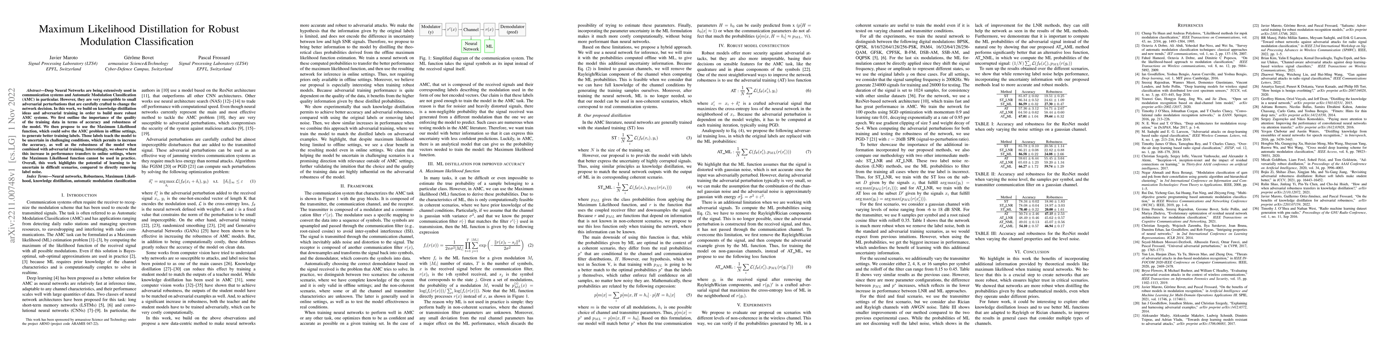 Thumbnail for Maximum Likelihood Distillation for Robust Modulation Classification