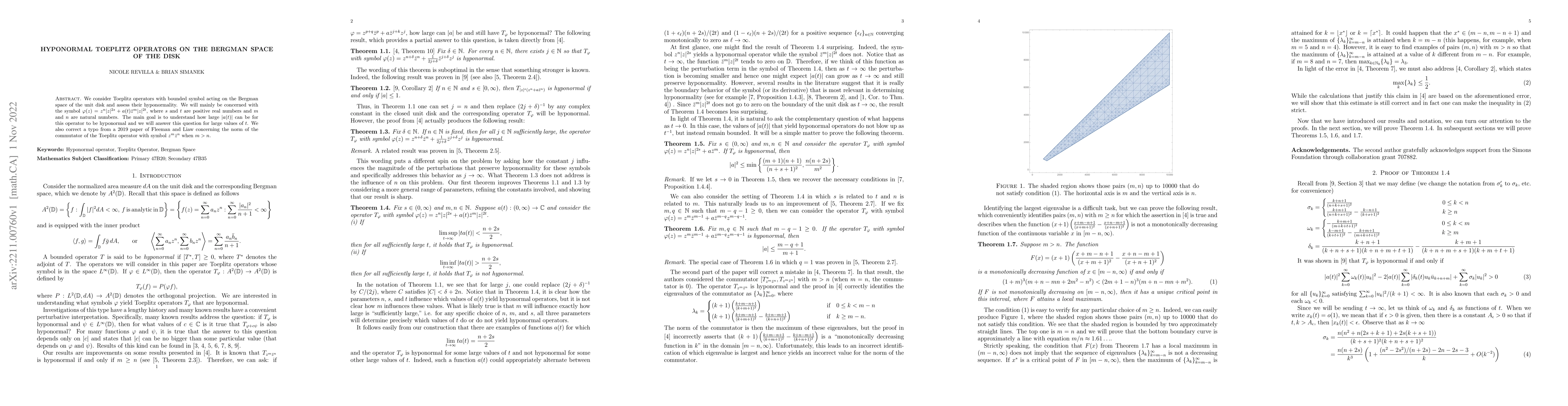 Thumbnail for Hyponormal Toeplitz Operators on the Bergman Space of the Disk
