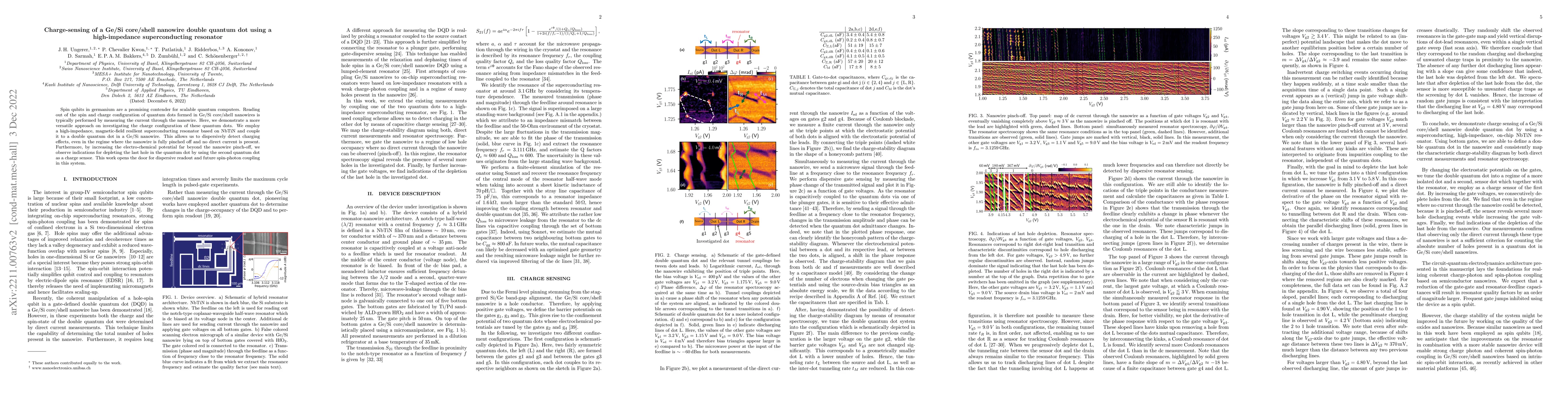 Thumbnail for Charge-sensing of a Ge/Si core/shell nanowire double quantum dot using a
  high-impedance superconducting resonator