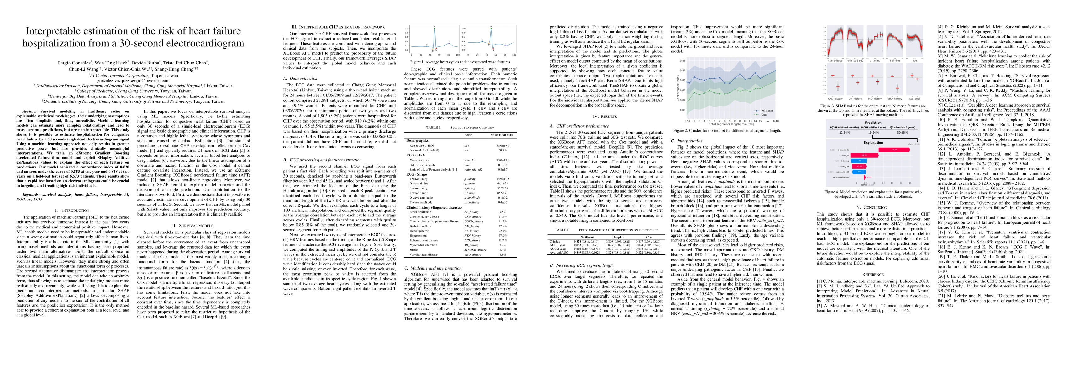 Thumbnail for Interpretable estimation of the risk of heart failure hospitalization
  from a 30-second electrocardiogram