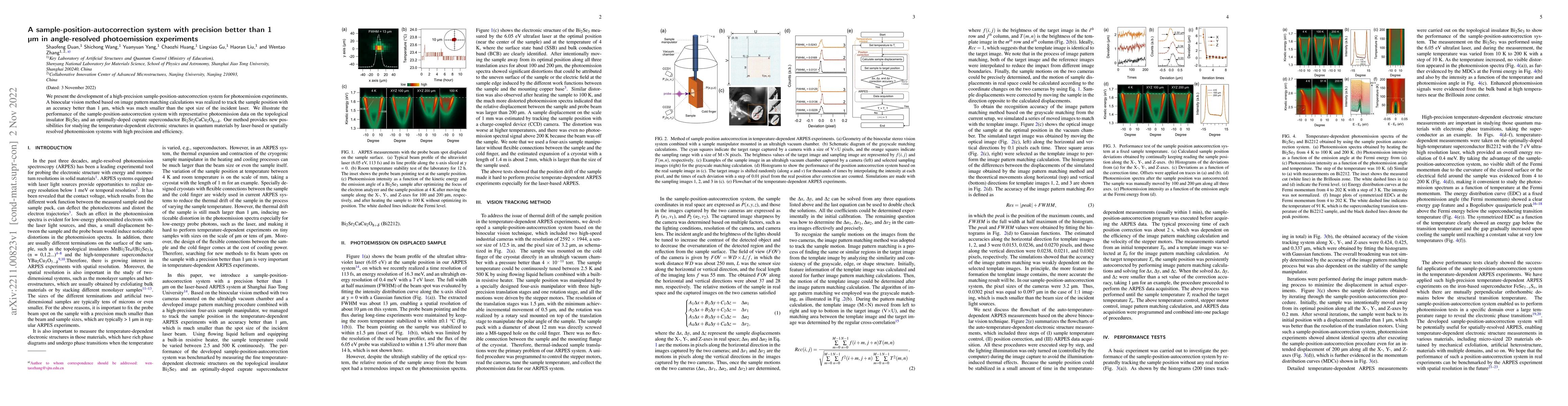 Thumbnail for A sample-position-autocorrection system with precision better than 1
  \um~in angle-resolved photoemission experiments