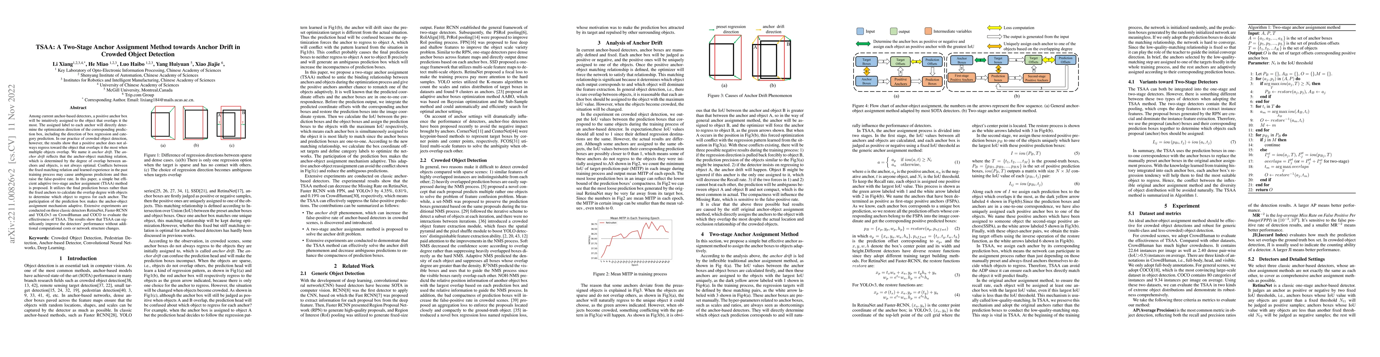 Thumbnail for TSAA: A Two-Stage Anchor Assignment Method towards Anchor Drift in
  Crowded Object Detection