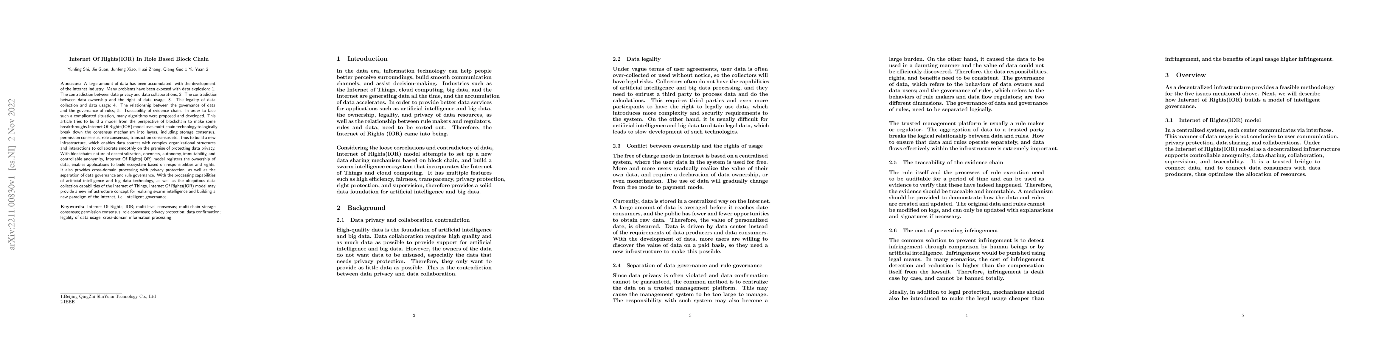 Thumbnail for Internet Of Rights(IOR) In Role Based Block Chain