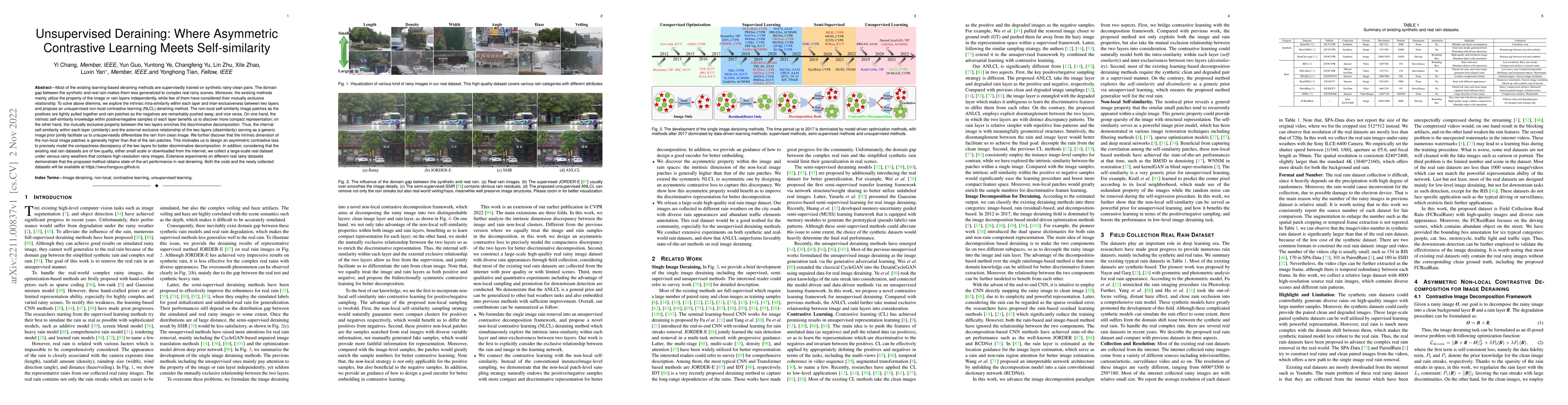 Thumbnail for Unsupervised Deraining: Where Asymmetric Contrastive Learning Meets
  Self-similarity