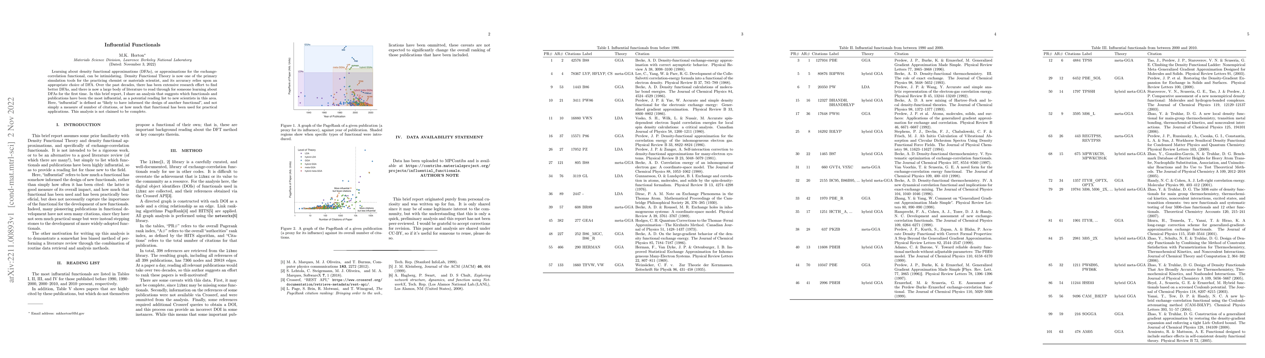 Thumbnail for Influential Functionals