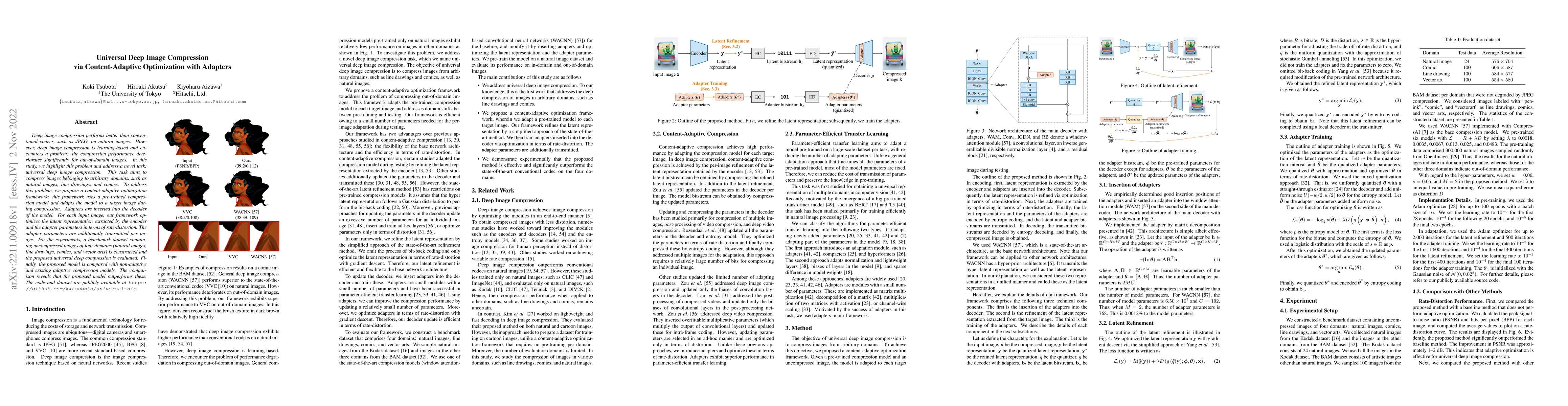 Thumbnail for Universal Deep Image Compression via Content-Adaptive Optimization with
  Adapters
