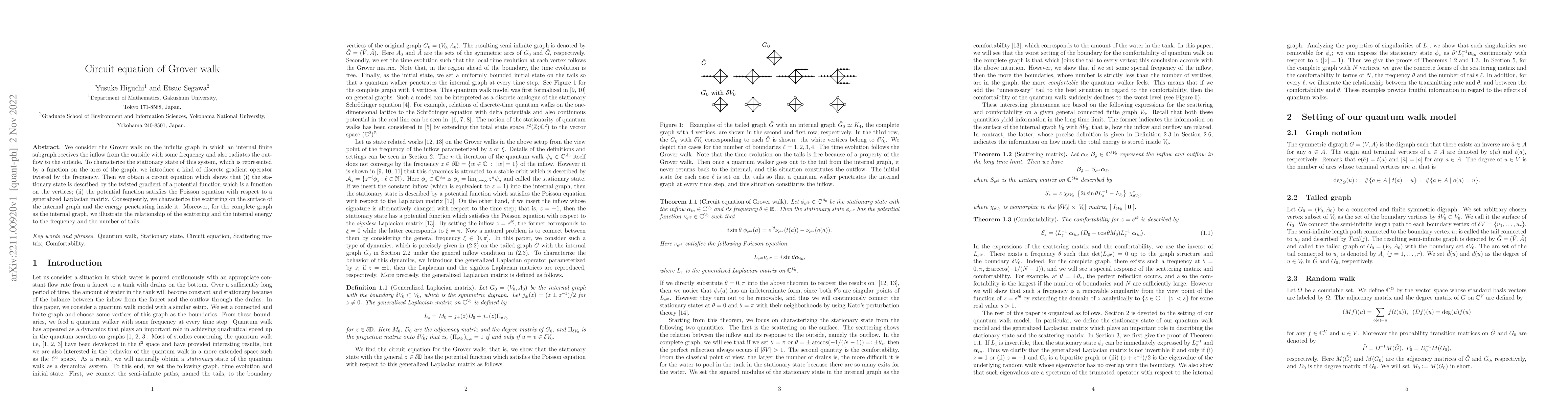 Thumbnail for Circuit equation of Grover walk