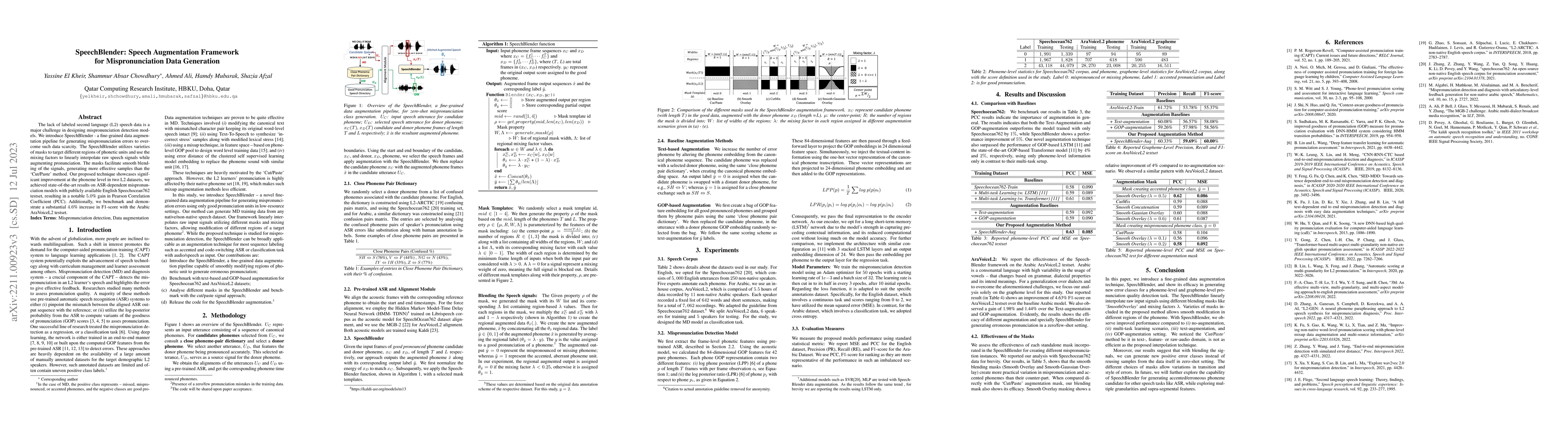 Thumbnail for SpeechBlender: Speech Augmentation Framework for Mispronunciation Data
  Generation