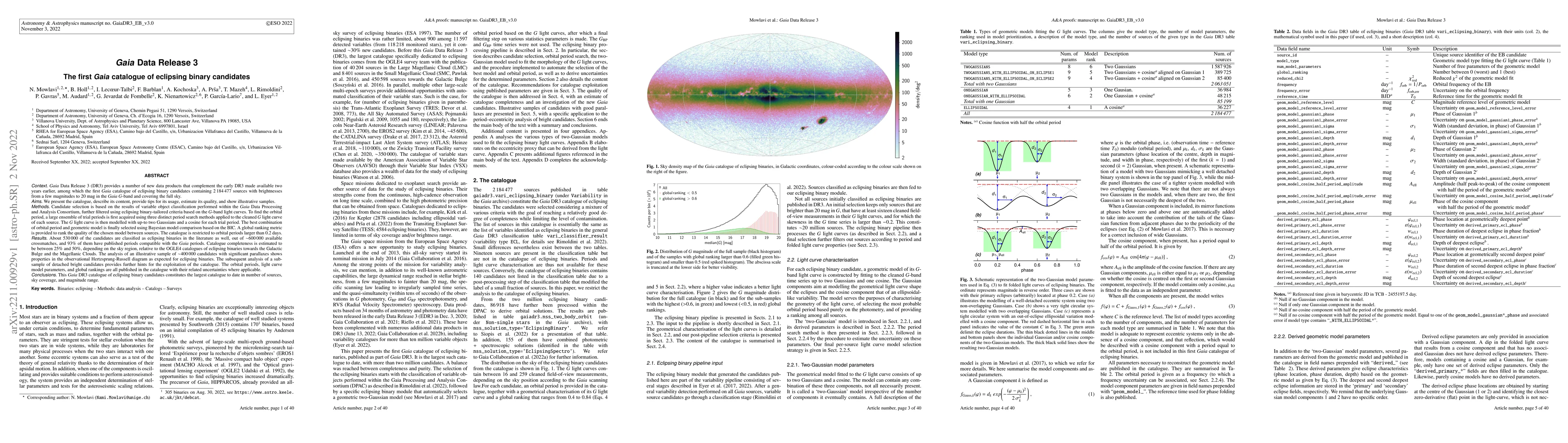 Thumbnail for Gaia Data Release 3. The first Gaia catalogue of eclipsing binary
  candidates