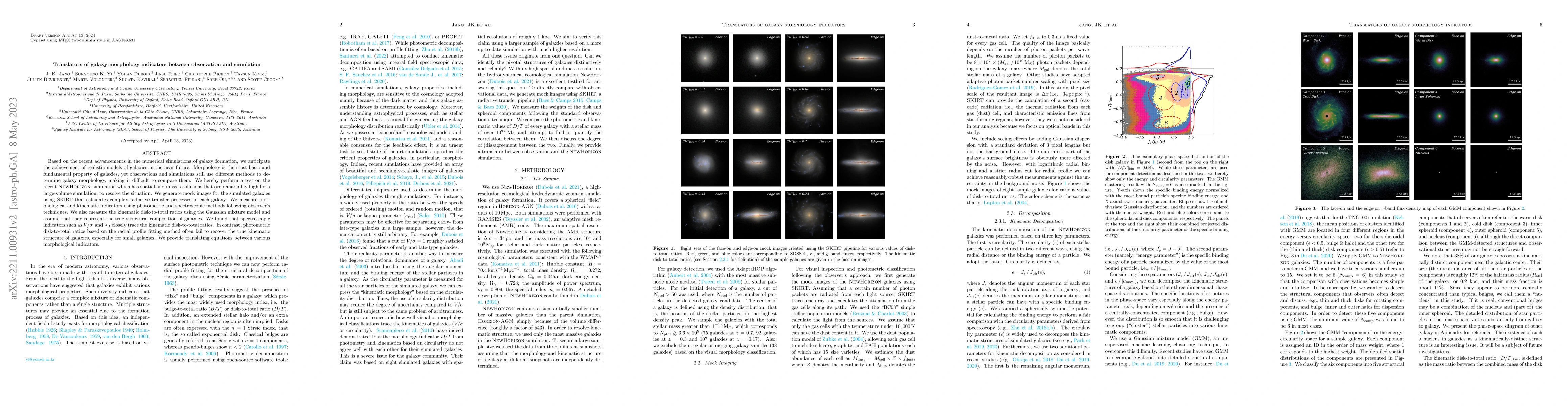 Thumbnail for Translators of galaxy morphology indicators between observation and
  simulation
