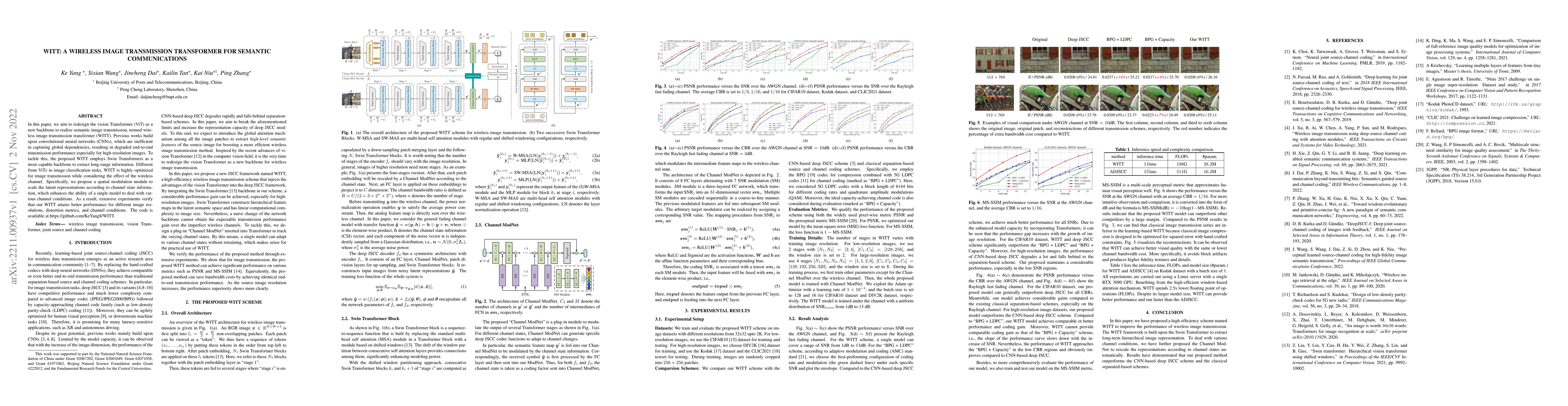 Thumbnail for WITT: A Wireless Image Transmission Transformer for Semantic
  Communications