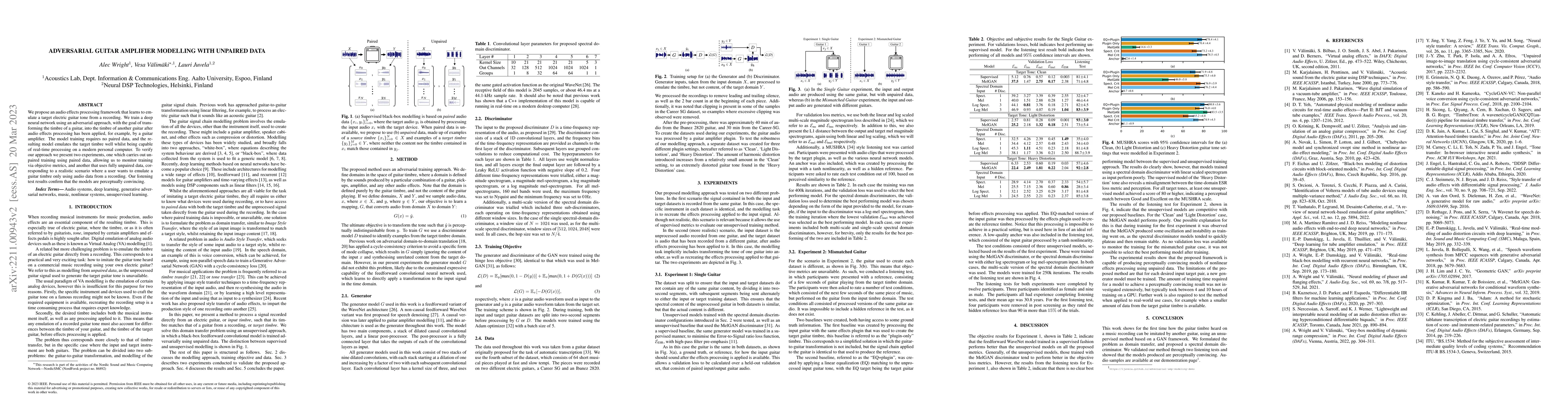 Thumbnail for Adversarial Guitar Amplifier Modelling With Unpaired Data